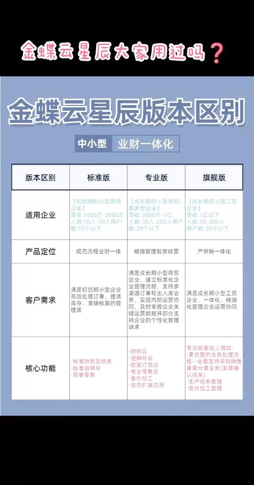 金螳螂ERP：中小企业数字化转型必备工具
