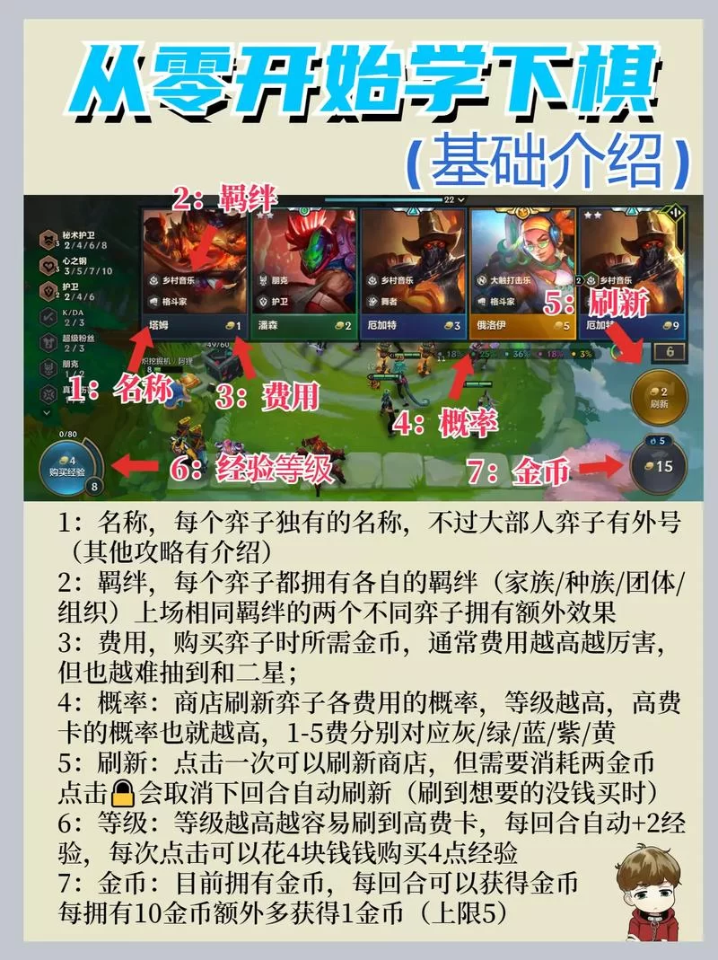 金铲铲主题皮肤设置步骤详解，轻松搞定！