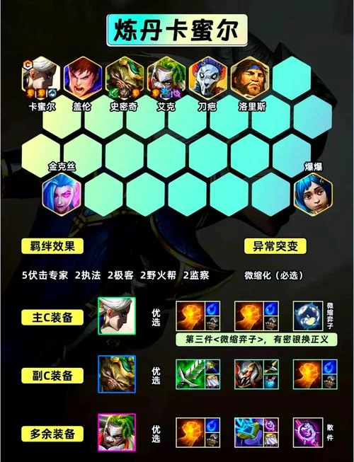 金铲铲主题皮肤设置步骤详解，轻松搞定！