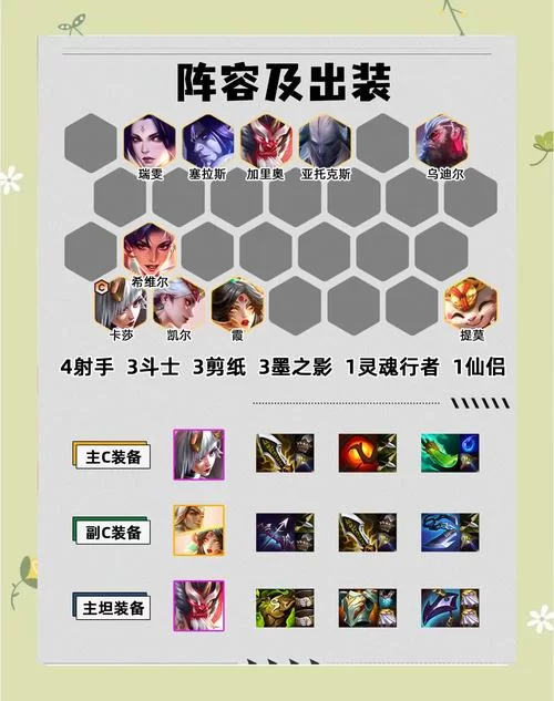金铲铲之战S8.5卡莎出装：版本最强阵容搭配