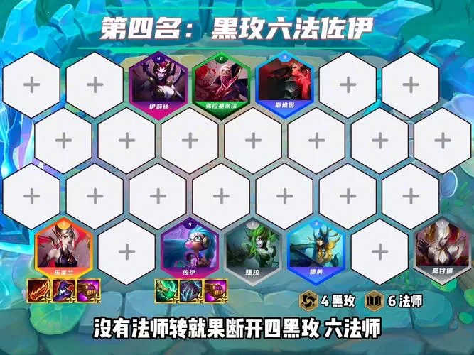 金铲铲之战八仙女阵容克制攻略：教你轻松战胜