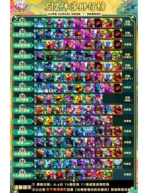 金铲铲之战最新兑换码免费领取，海量资源等你来兑换