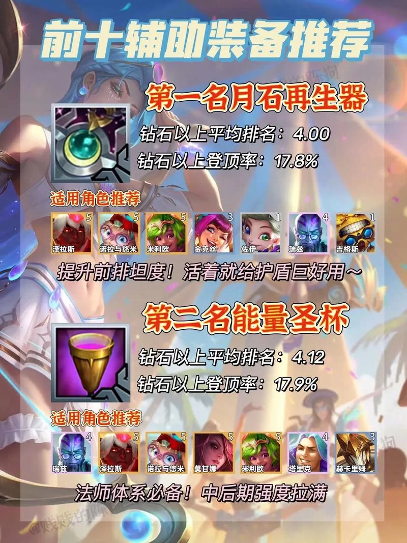 金铲铲之战辅助器:新手必备游戏辅助工具 金铲铲之战辅助器:新手必备游戏辅助工具