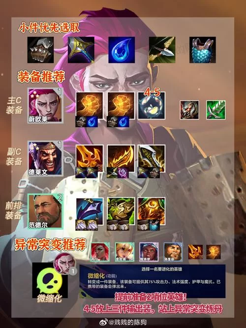 金铲铲手游蔚最佳出装推荐：带你玩转各种阵容组合！