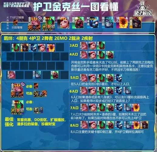 金铲铲海克斯科技：详细解读及实用策略指南