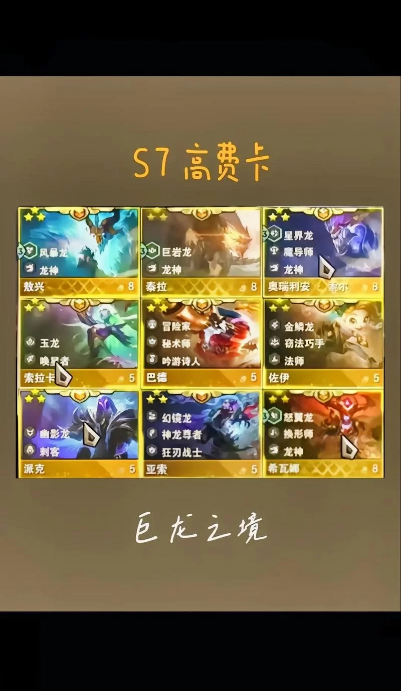 金铲铲牌库卡牌数量一览：快速了解每种费用卡数量