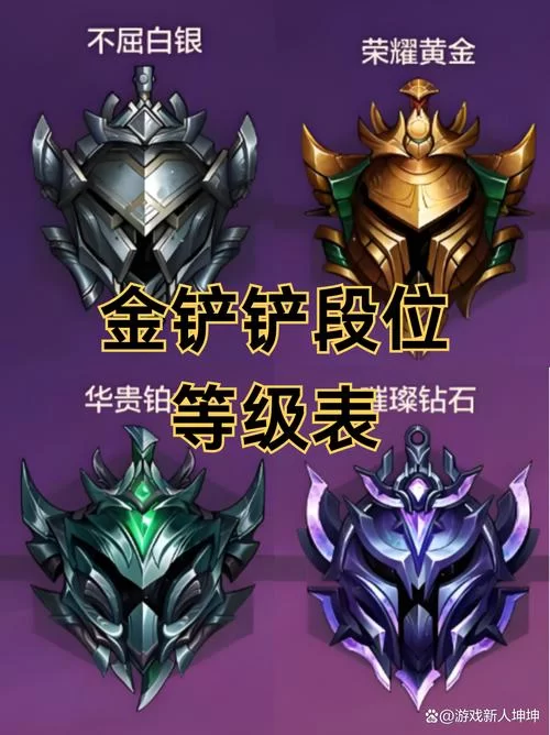 金铲铲钻石段位掉到铂金的几种情况