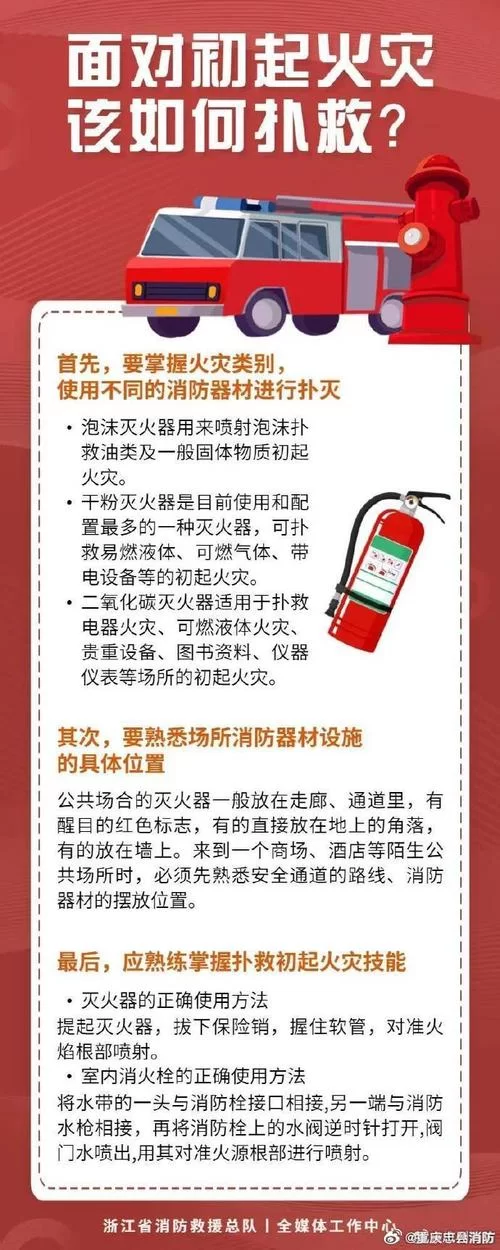 釜底抽薪的灭火原理是什么？简单解释火灾扑救方法