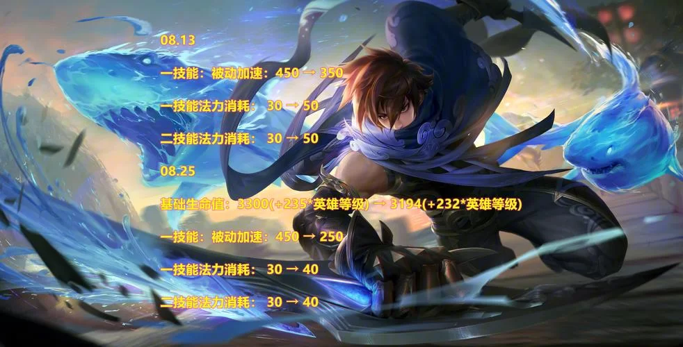 针对澜的英雄选择：教你如何有效克制澜