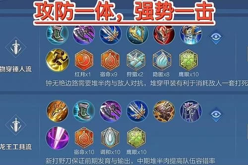 钟无艳最新出装推荐，坦克战士玩法详解