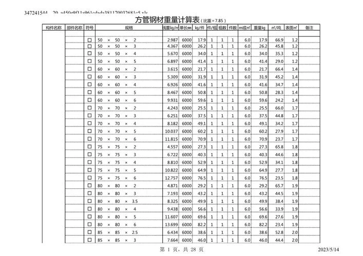 钢材理论重量表及五金手册：帮你轻松计算钢材重量