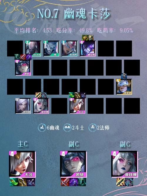 钢铁大使符文最佳配置：提升游戏胜率的秘诀