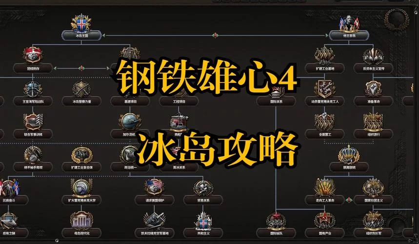 钢铁雄心4wiki详解：游戏攻略与技巧全掌握