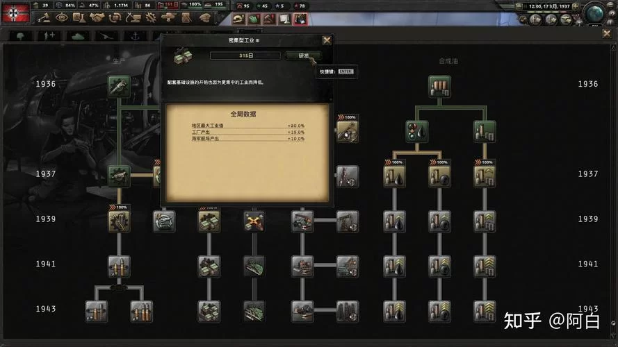 钢铁雄心秘籍分享：解锁无限资源和快速胜利的技巧