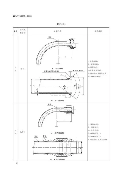 钣金加工是什么？金属薄板加工详解及案例