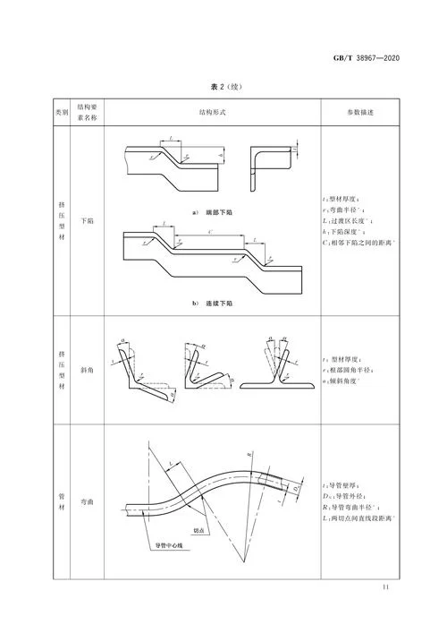 钣金加工是什么？金属薄板加工详解及案例