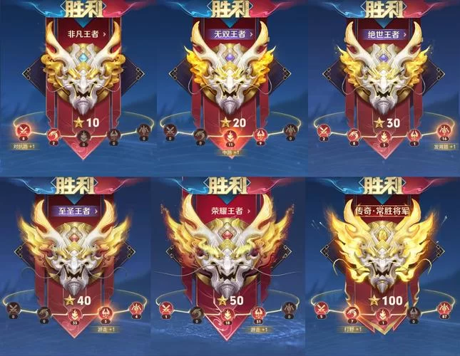 钻二下个赛季是什么段位？王者荣耀段位继承规则详解