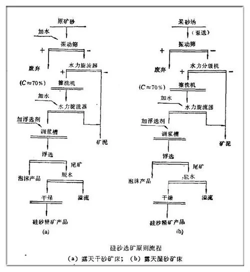 铁矿石炼铁的秘密：从矿石到铁水的全流程