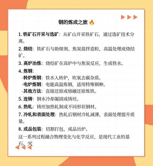 铁矿石炼铁的秘密：从矿石到铁水的全流程