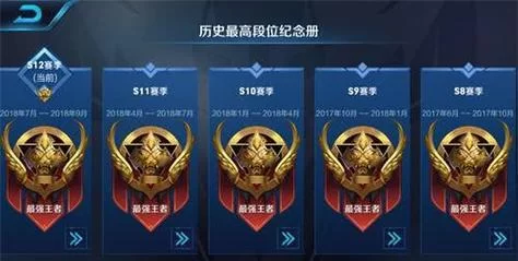 铂金是低端局的误区？详解王者荣耀铂金玩家水平