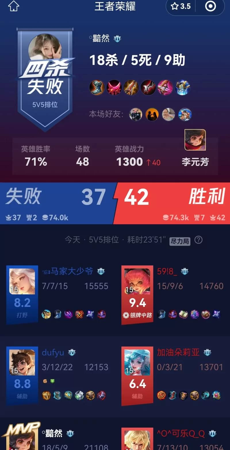 铂金是低端局的误区？详解王者荣耀铂金玩家水平