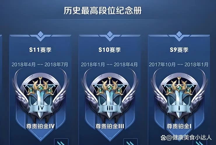 铂金是低端局的误区？详解王者荣耀铂金玩家水平