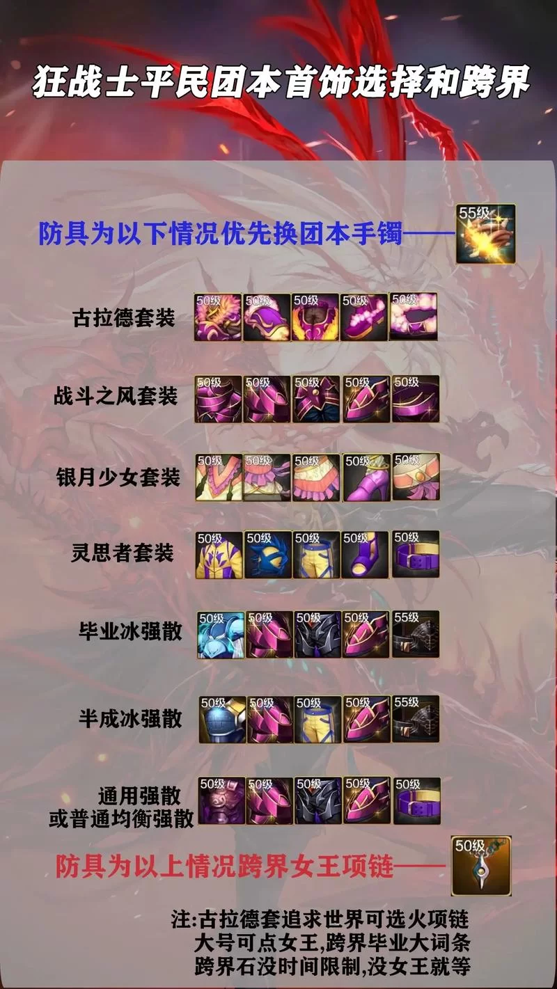 银色黎明声望装备兑换大全：哪些装备值得兑换？