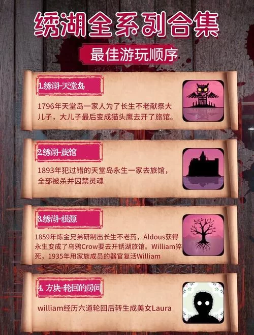 锈湖旅馆鹿房间：快速掌握倒水技巧，顺利通关