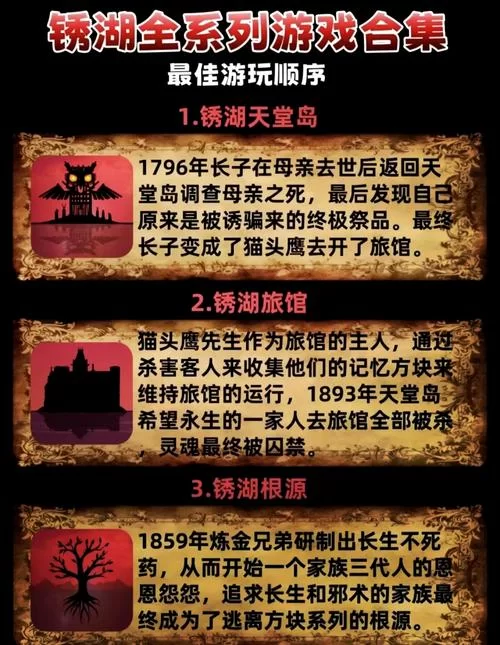 锈湖阿尔勒游戏下载：开启你的阿尔勒冒险之旅