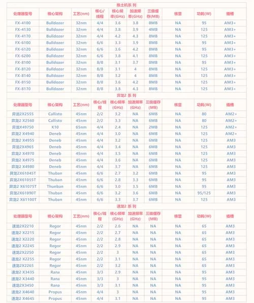 锐龙R7 4800H游戏和办公够用吗？性能究竟如何？