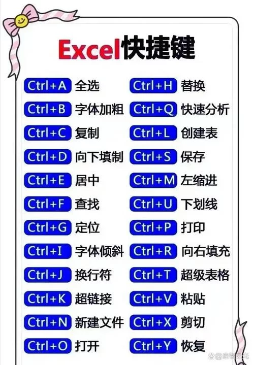 键盘Ctrl键怎么读？教你快速掌握发音技巧