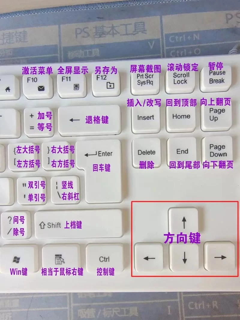 键盘Ctrl键怎么读？教你快速掌握发音技巧