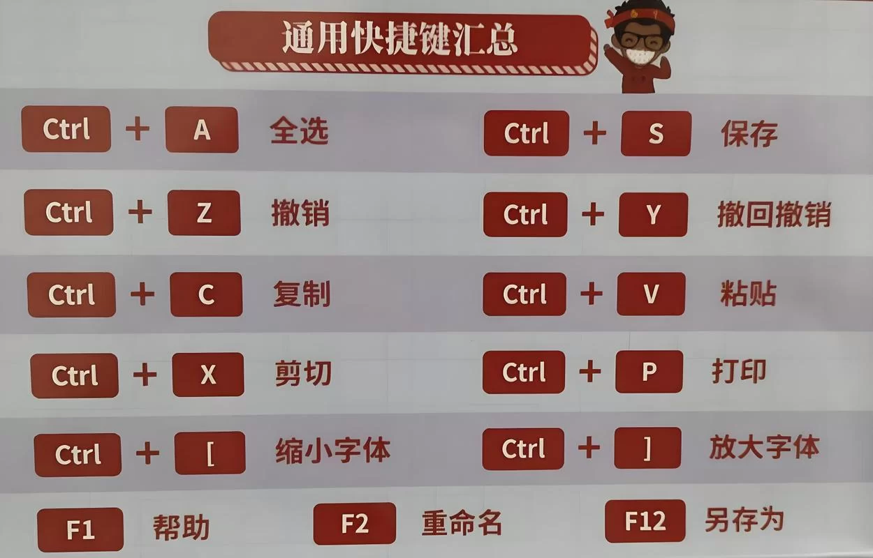 键盘Ctrl键怎么读？教你快速掌握发音技巧