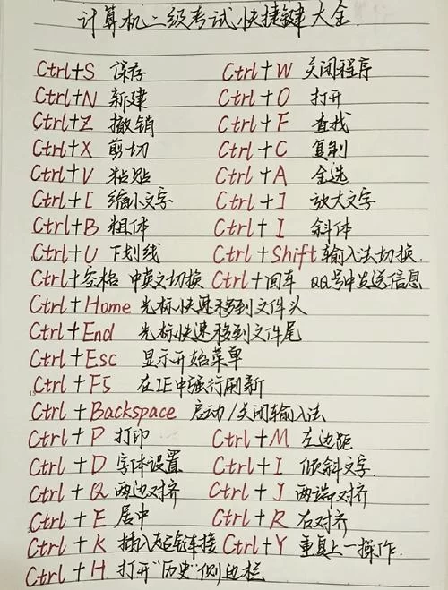 键盘Ctrl键怎么读？教你快速掌握发音技巧