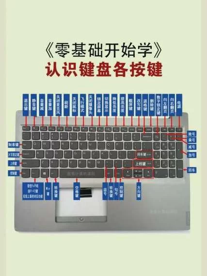 键盘的MOUSE1键是鼠标左键吗？答案在这里