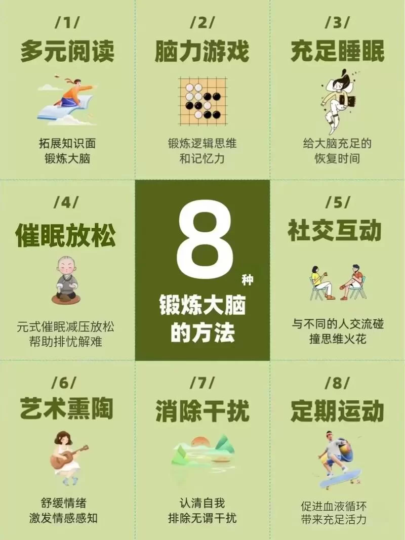 锻炼大脑，从这些好玩的脑力游戏开始