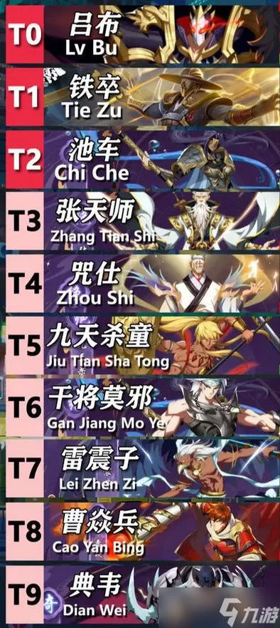 镇魂街十大最强人物排名揭晓，谁是真正的王者？