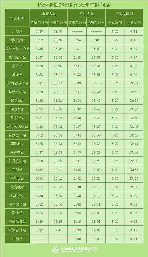 长沙地铁2号线时刻表查询：最新运营时间及站点信息
