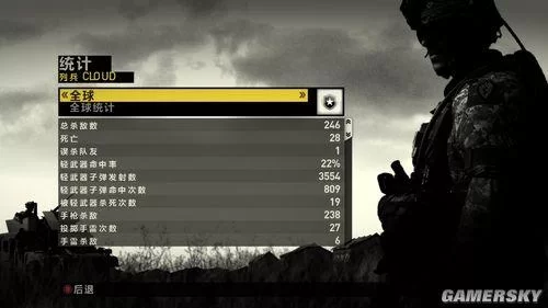 闪点行动2龙之崛起：坦克飞机齐上阵，感受真实的战争场面