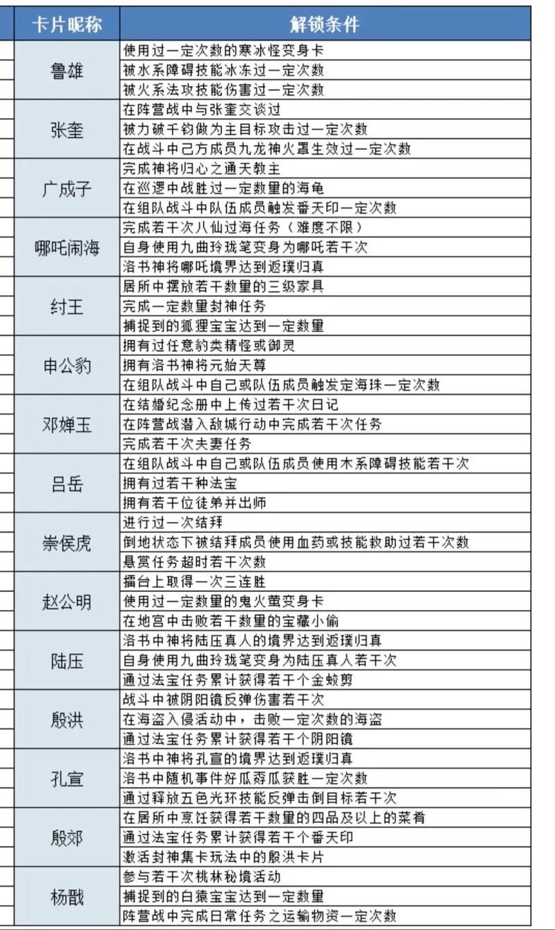 问道手游官网首页：新手攻略与游戏版本更新信息
