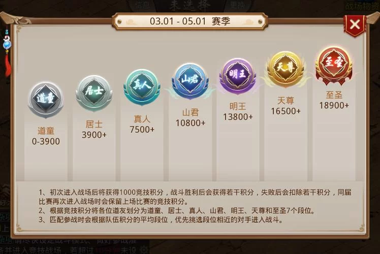 问道手游宠物羽化价格表：不同等级费用大揭秘