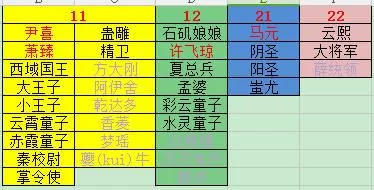 问道游戏兑换码汇总：2024最新可用兑换码及使用方法