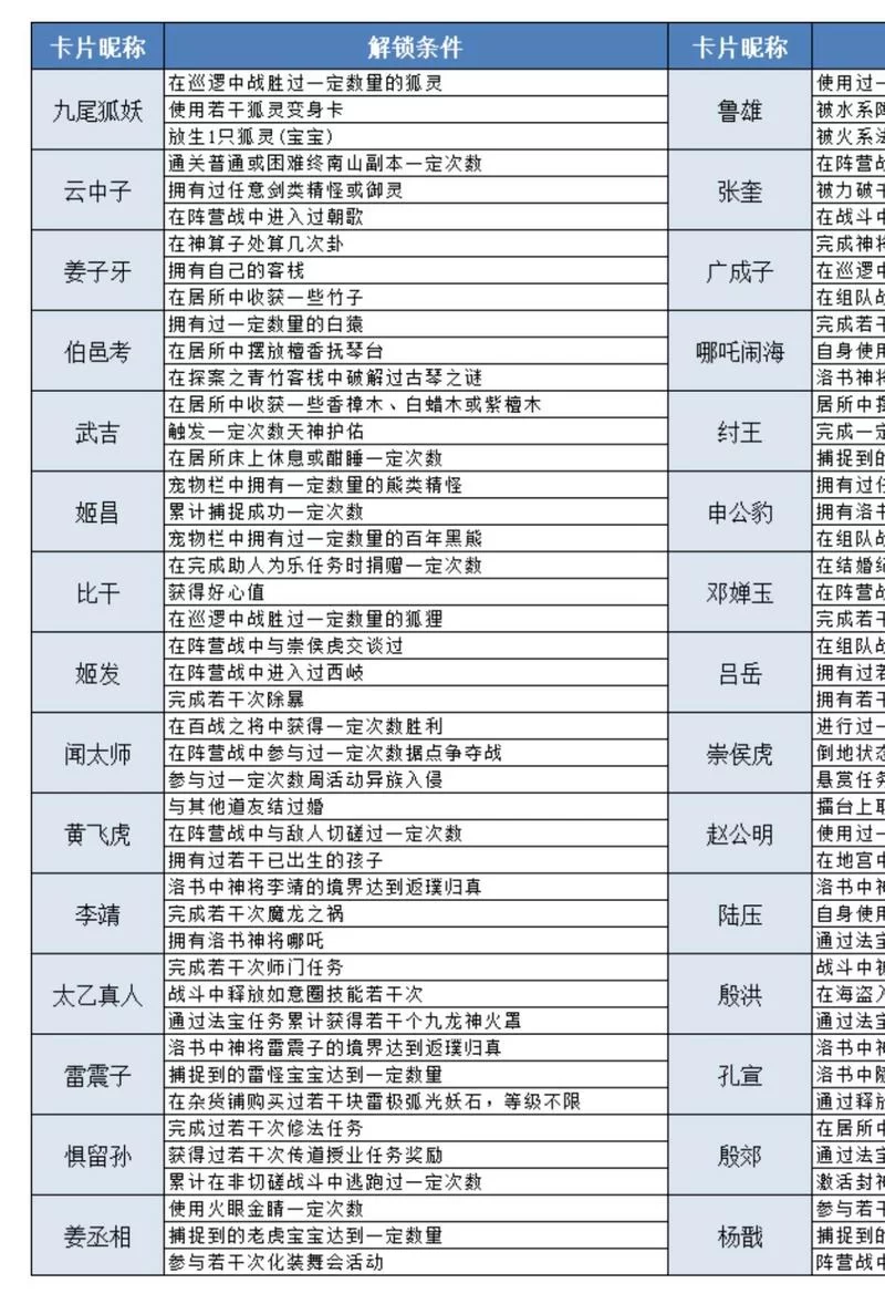 问道游戏名字大全：好听又独特的取名技巧