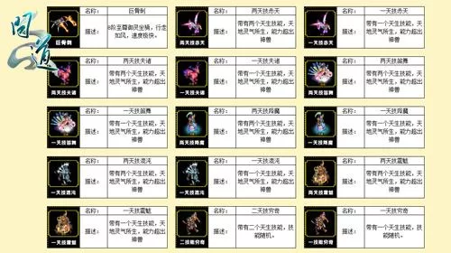 问道神兽获取途径：教你轻松获得神兽