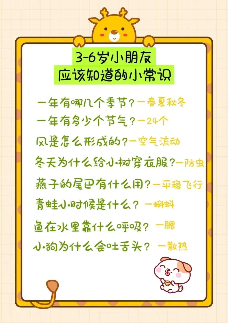 问题小孩歌词完整版：好奇宝宝的十万个为什么