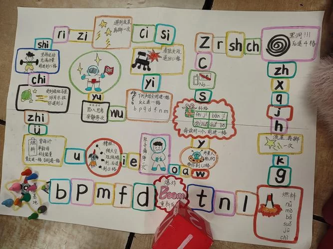 闯关的拼音是什么？快速掌握chuǎng guān发音技巧