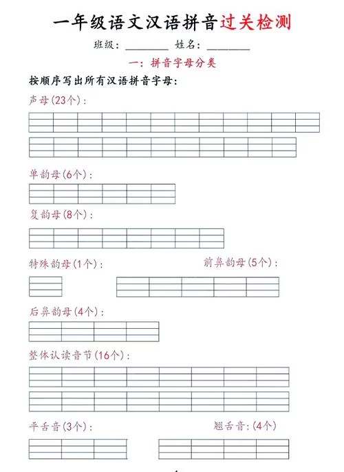 闯关的拼音是什么？快速掌握chuǎng guān发音技巧