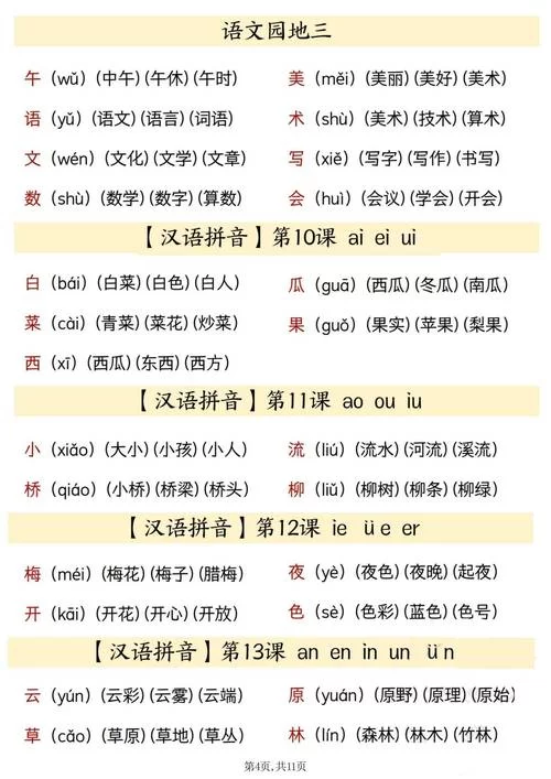阅字怎么读？带你轻松学习阅字的拼音和组词