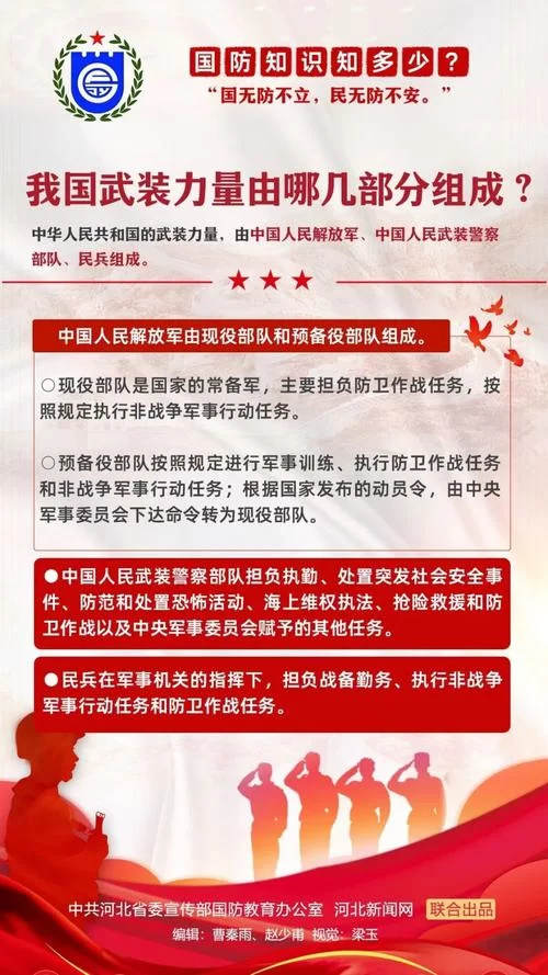 防御侵略：国防的功能是和平时期威慑敌人，守护国家安全