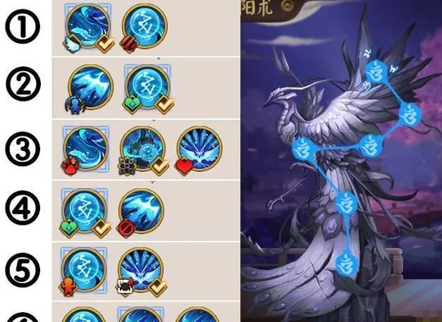 阴阳师八百比丘尼：技能详解及御魂搭配攻略